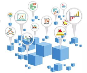 快看，昆明的發(fā)展將是這樣的——互聯(lián)網信息服務引領城市未來